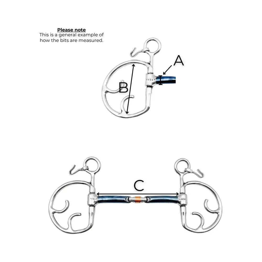 Fager Alexander Sweet iron Kimblehook