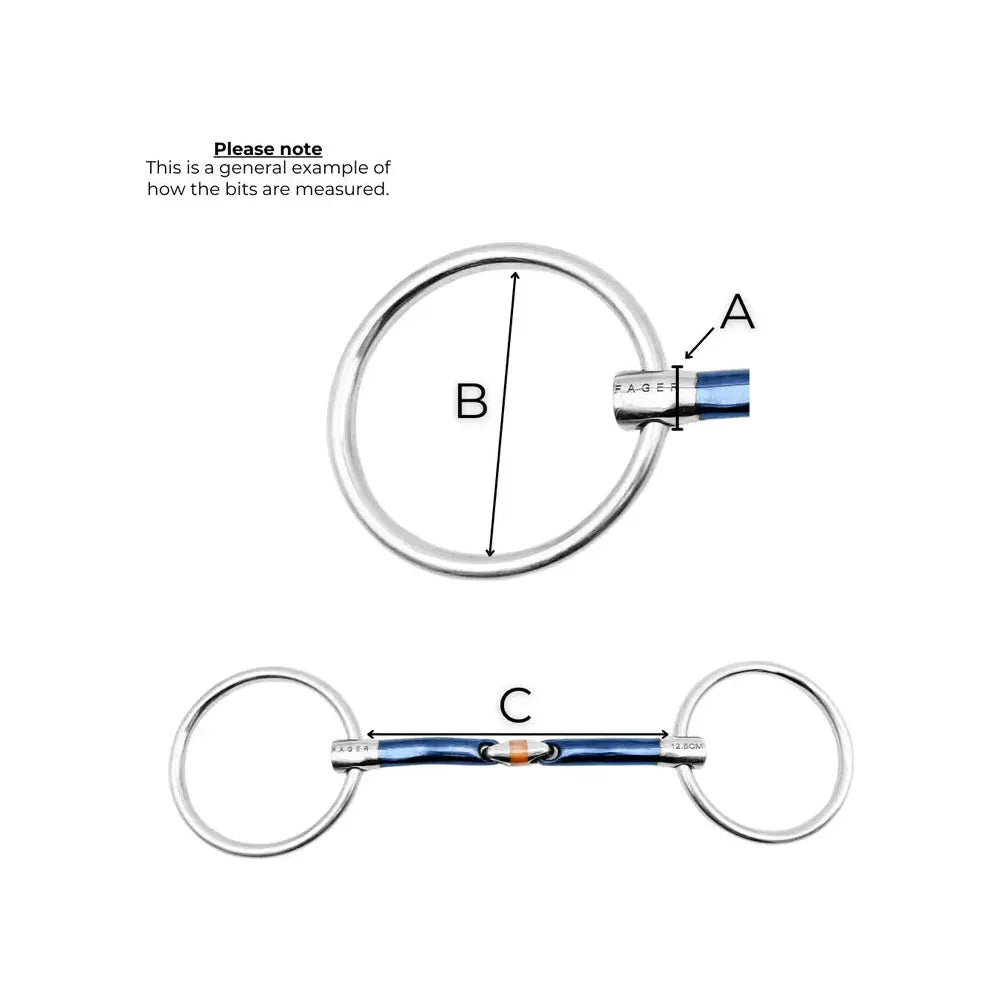 Fager Anna Sweet Iron FSS™ Loose Ring
